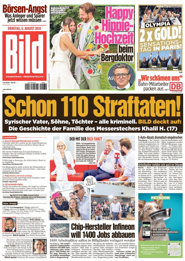 BILD - ePaper