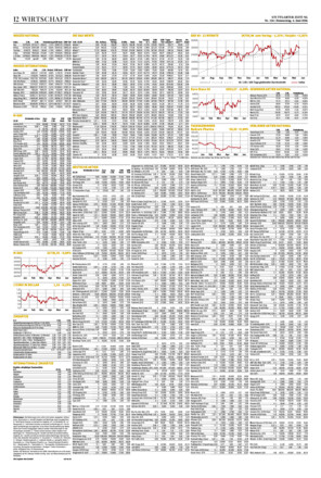 Stuttgarter Zeitung