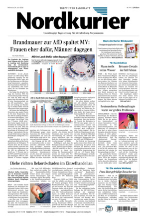 Nordkurier