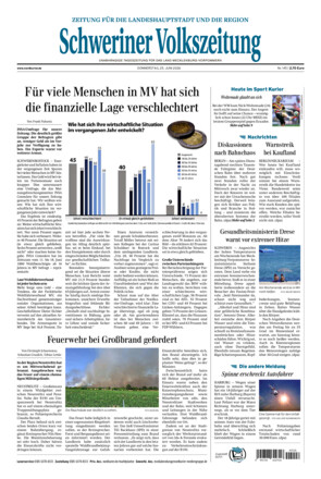Schweriner Volkszeitung